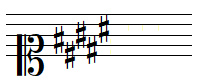 B major key signature in soprano clef