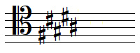 B major key signature in tenor clef