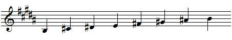 B major scale B major scale