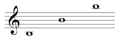 Some B notes in treble clef