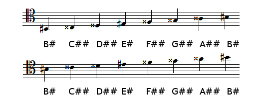 B sharp Major scale in tenor clef