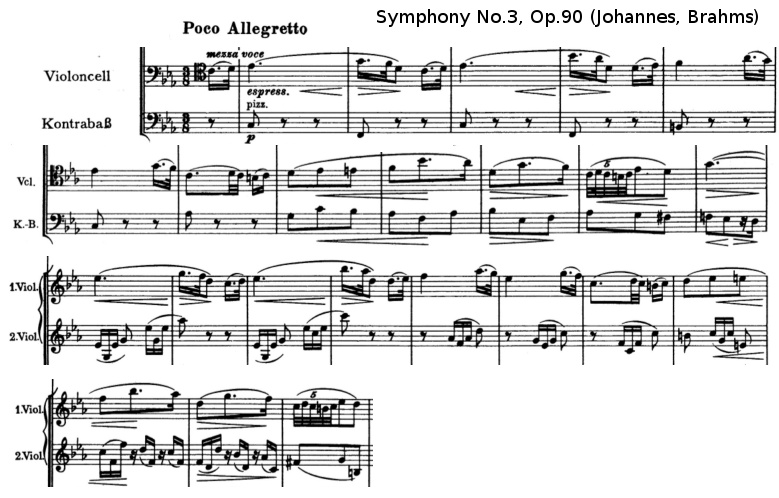 Brahms, Symphony n°3 opus 90