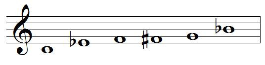 C blues scale