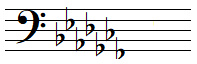 C flat major key signature in bass clef