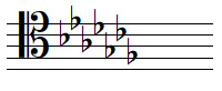 C flat major key signature in tenor clef
