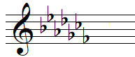 C flat major key signature in treble clef