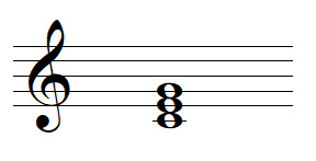 C major perfect chord triad