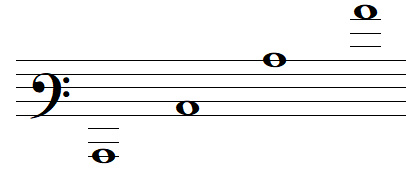 C notes in baritone clef