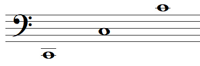 C notes in bass clef
