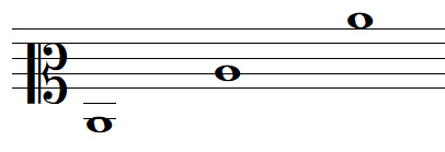 C notes in mezzo-soprano clef