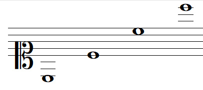 C notes in soprano clef