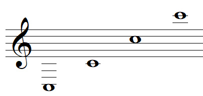 C notes in treble clef