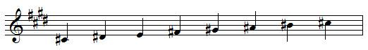 C sharp ascending melodic minor scale