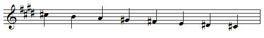 C sharp descending melodic minor scale