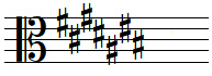 C sharp major key signature in alto clef