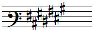 C sharp major key signature in baritone clef