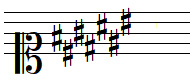 C sharp major key signature in soprano clef