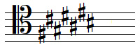 C sharp major key signature in tenor clef