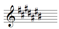 C sharp major key signature in treble clef