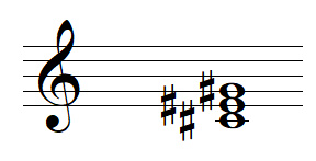 C sharp major perfect chord triad