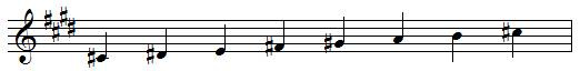 C sharp natural minor scale