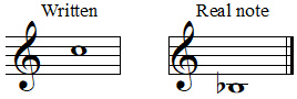 C4 sounding Bb2