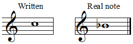 C4 sounding Bb3