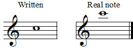 C4 sounding C5