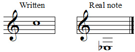 C4 sounding Eb2