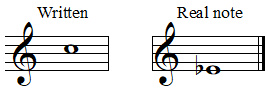 C4 sounding Eb3