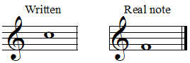 C4 sounding F3