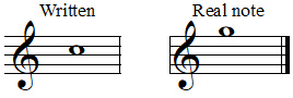 C4 sounding G4