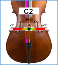 Cello tuner screen for note C2, reference frequency 442 Hertz