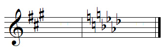 Changing key signature