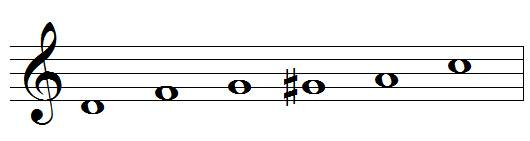 D blues scale