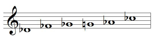 D flat blues scale