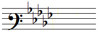 D flat major key signature in baritone clef