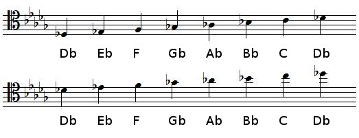 D flat Major scale in tenor clef