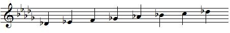 D flat major scale D flat major scale