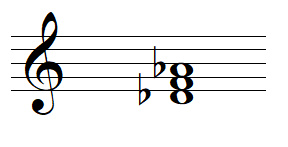 D flat major perfect chord triad