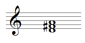 D major perfect chord triad