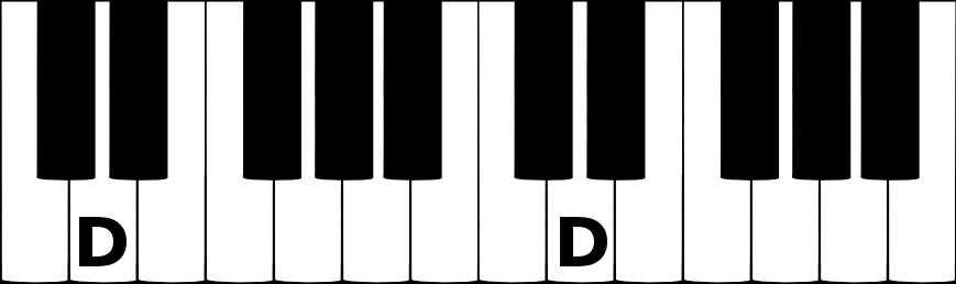 D music note on a piano keyboard