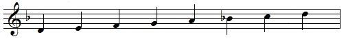 D natural minor scale