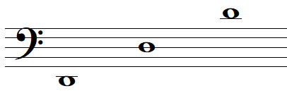 Some D notes in bass clef