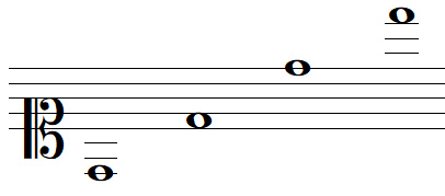 Some D notes in soprano  clef