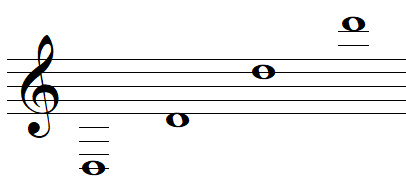 Some D notes in treble clef