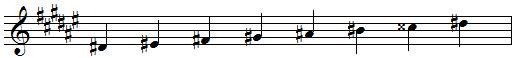 D sharp ascending melodic minor scale