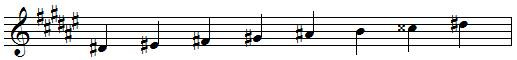 D sharp harmonic minor scale