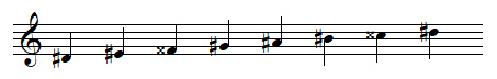 D sharp major scale
