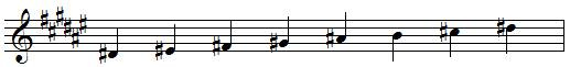 D sharp natural minor scale
